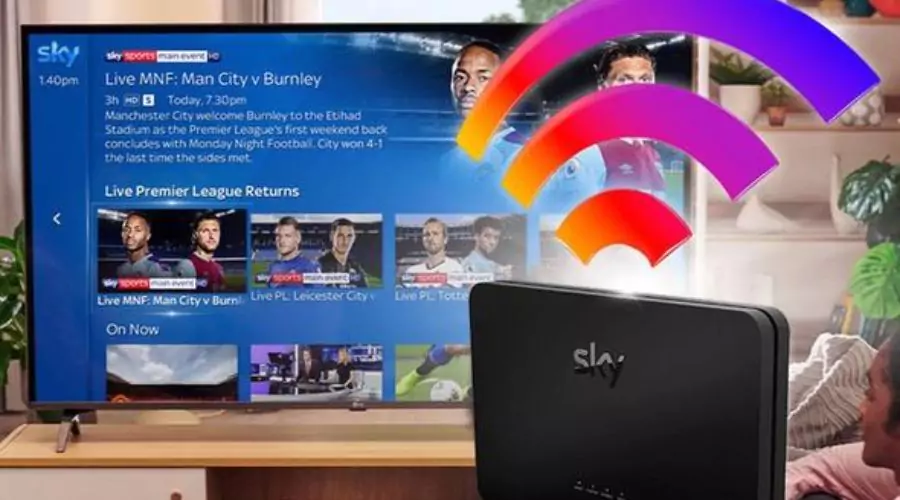 The Best Ultrafast Full Fibre Broadband- Sky