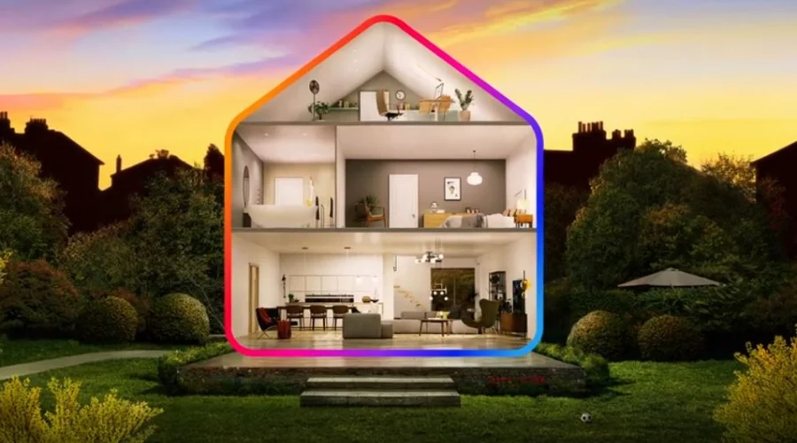 What is the Sky Home Protect Tech Combo?