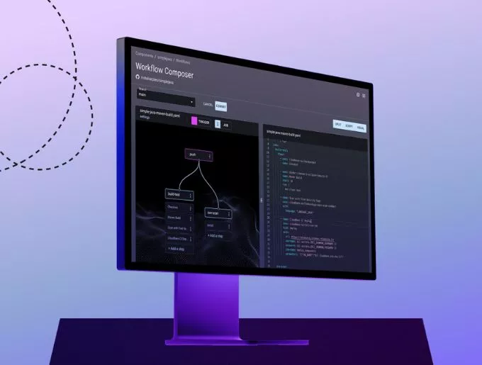 Platform Engineering roadmap | Oglooks