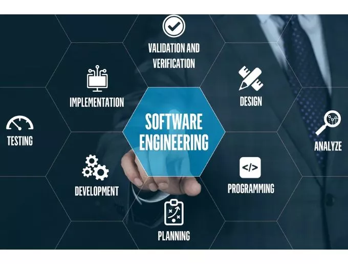 Platform Engineering roadmap | Oglooks